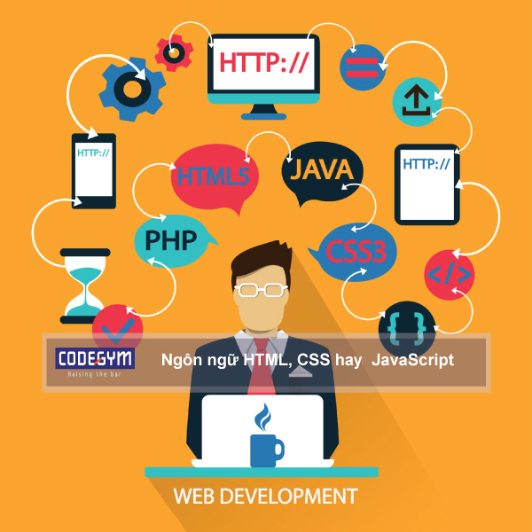 Vai trò của lập trình HTML, CSS và JavaScript trong việc xây dựng website 
