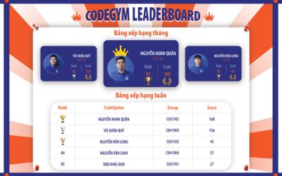 Vinh danh top 3 CodeGym leaderboard tháng 6/2019