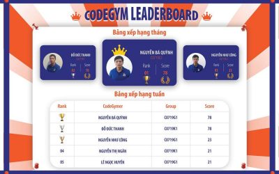 Bảng vàng thành tích CodeGym LeaderBoard tháng 08/2019