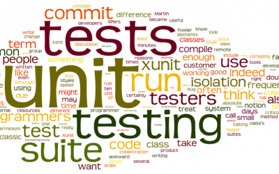 Unit Test – Những bước chân đầu tiên