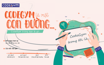 Cuộc thi “CodeGym là một con đường…” – cảm nhận từ CodeGymers