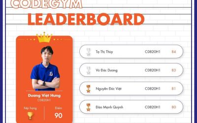 CodeGym Leaderboard tháng 9/2020 gọi tên quán quân Dương Việt Hưng