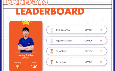 Công khai “ngôi vị” đầu bảng tại CodeGym Leaderboard tháng 11/2020