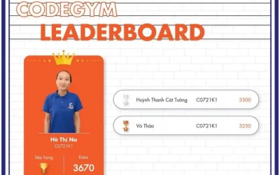 Top 3 Leaderboard tháng 08/2021 đã chính thức lộ diện