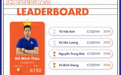 Lộ diện bảng vàng CodeGym Leaderboard THÁNG 02/2022