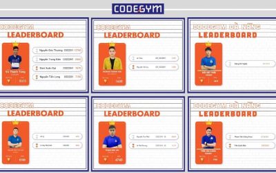 Vinh danh CodeGym Leader Board tháng 3/2022 trên toàn hệ thống