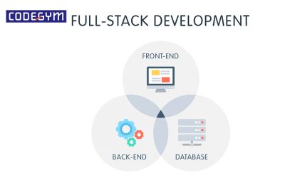 Khóa học lập trình web Full – Stack sẽ học những gì?