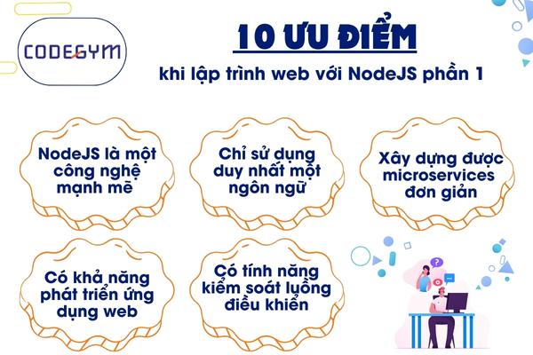 Những ưu điểm khi lập trình web với NodeJS