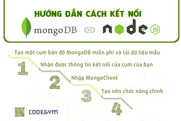 Hướng dẫn cách để kết nối MôngDB với NodeJS (1)