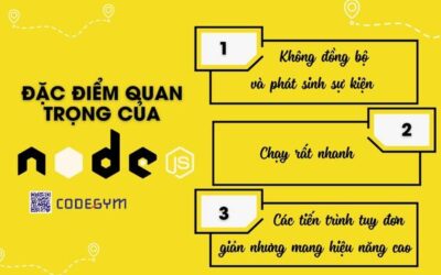 Tổng Hợp Tài Liệu Học Tester Bằng Tiếng Việt Và Tiếng Anh