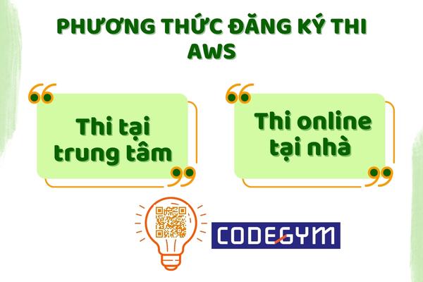 Các hình thức thi chứng chỉ AWS