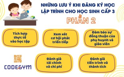 Cơ Hội Tìm Việc Lập Trình Web Ổn Định Lương Cao