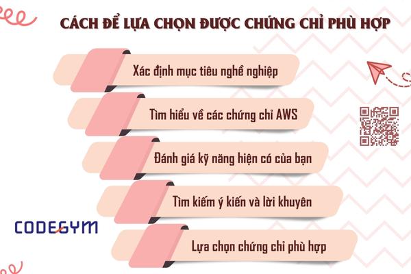 Hướng dẫn cách để chọn học chứng chỉ AWS nào