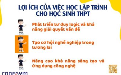 Đổi Đời Với Nghề Tester Để Đạt Mức Lương Đáng Ước Mơ