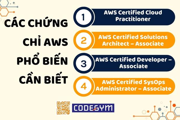 Các loại chứng chỉ AWS phổ biến hiện nay