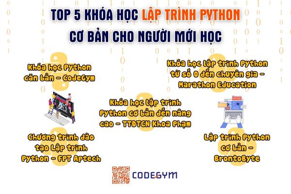 5 khóa học lập trình Python cơ bản cho người mới học