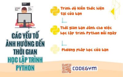 Học Bổng Tiềm Năng Ngành Công Nghệ