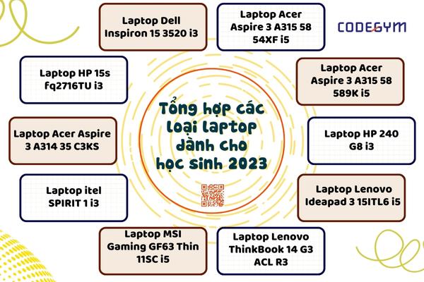 Tổng hợp các loại laptop dành cho học sinh 2023