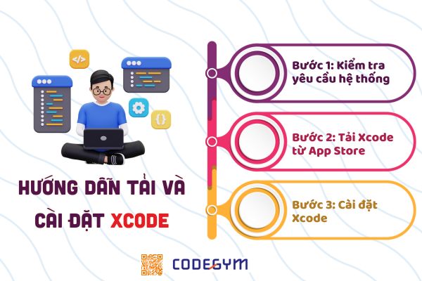 Huong-dan-tai-va-cai-dat-Xcode
