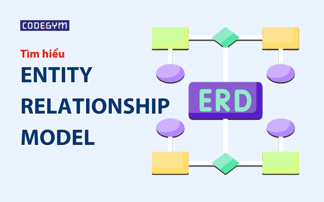 Entity Relationship Model