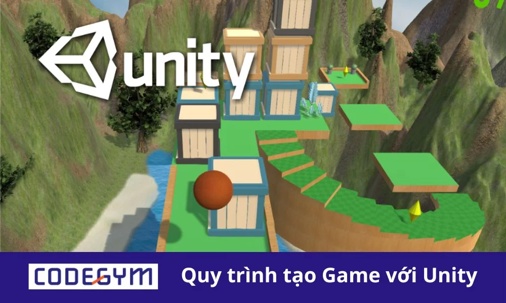 quy trình tạo game