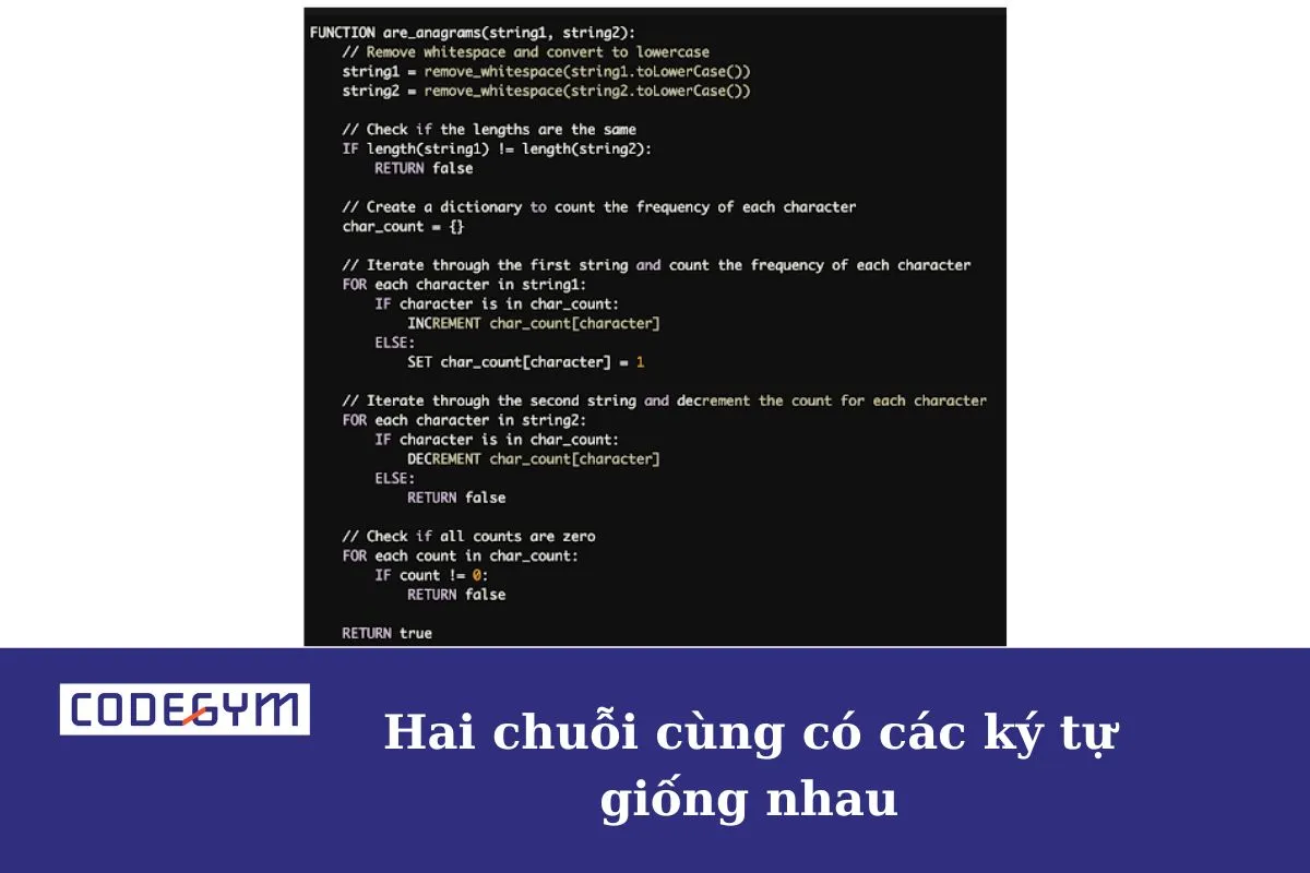 Mỗi ngày 1 thuật toán - Bài toán tìm 2 chuỗi cùng có các ký tự giống nhau 