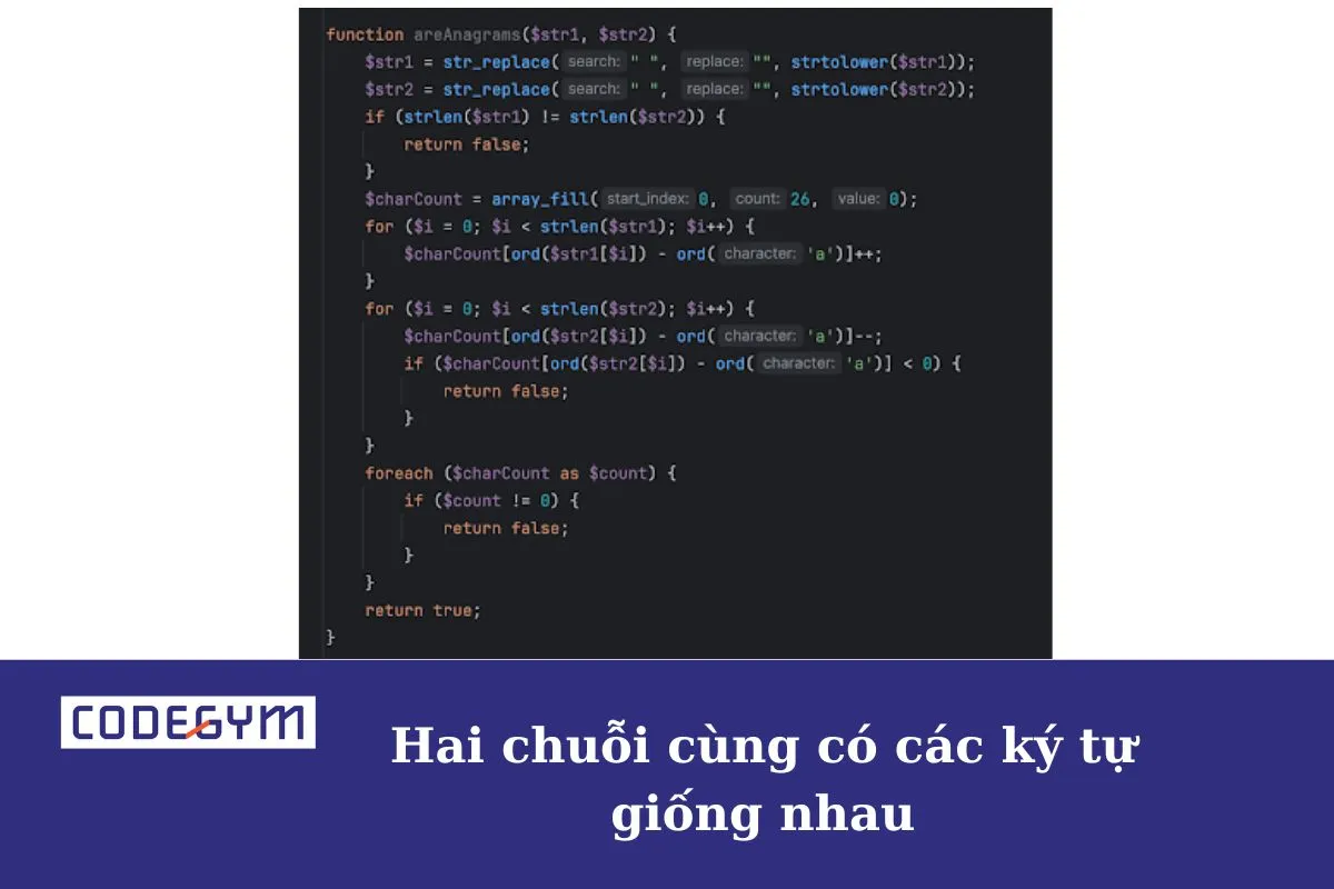 Mỗi ngày 1 thuật toán - Bài toán tìm 2 chuỗi cùng có các ký tự giống nhau 