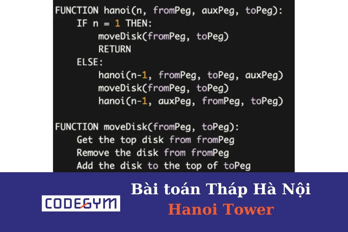 [Mỗi ngày 1 thuật toán] Bài toán Tháp Hà Nội 