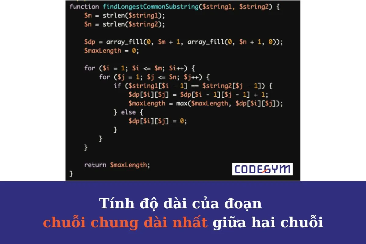 [Mỗi ngày 1 thuật toán] Tính độ dài của đoạn chuỗi chung dài nhất 