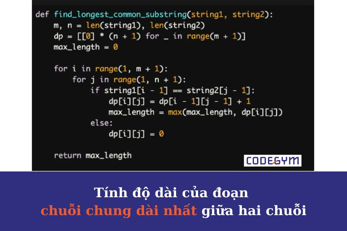 [Mỗi ngày 1 thuật toán] Tính độ dài của đoạn chuỗi chung dài nhất 