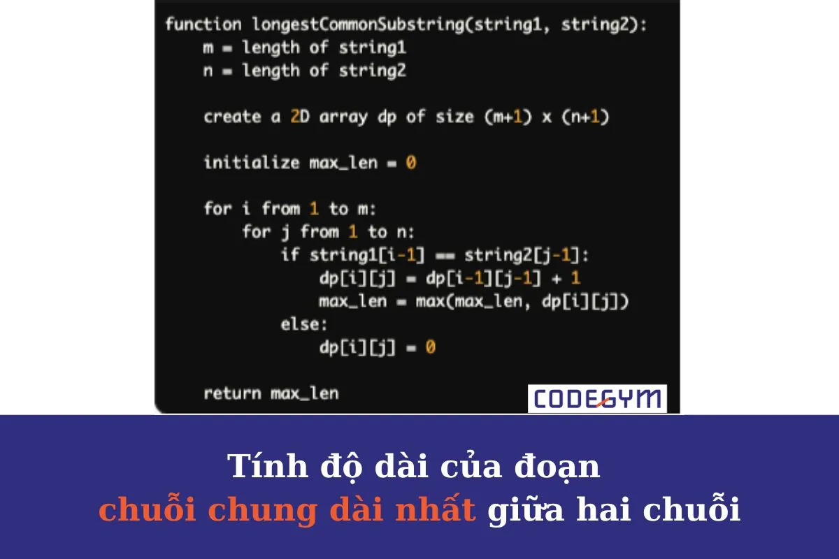 [Mỗi ngày 1 thuật toán] Tính độ dài của đoạn chuỗi chung dài nhất 