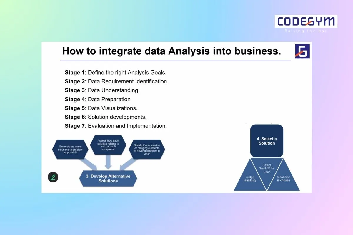 Tổng kết Techtalk BẬT MÍ BÍ MẬT CỦA NIKE - Hành trình đột phá kinh doanh nhờ Data Analytics