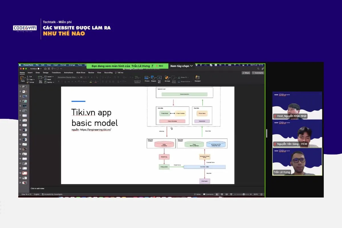 Tổng kết Techtalk "Các Website được làm ra như thế nào?"