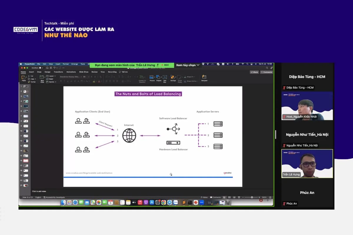 Tổng kết Techtalk "Các Website được làm ra như thế nào?"