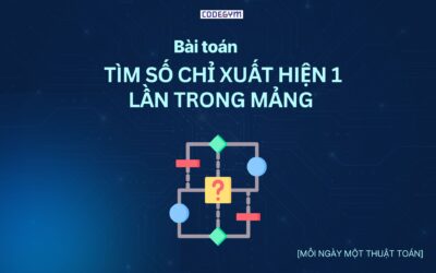 [Mỗi ngày 1 thuật toán] – Tìm số chỉ xuất hiện 1 lần trong mảng