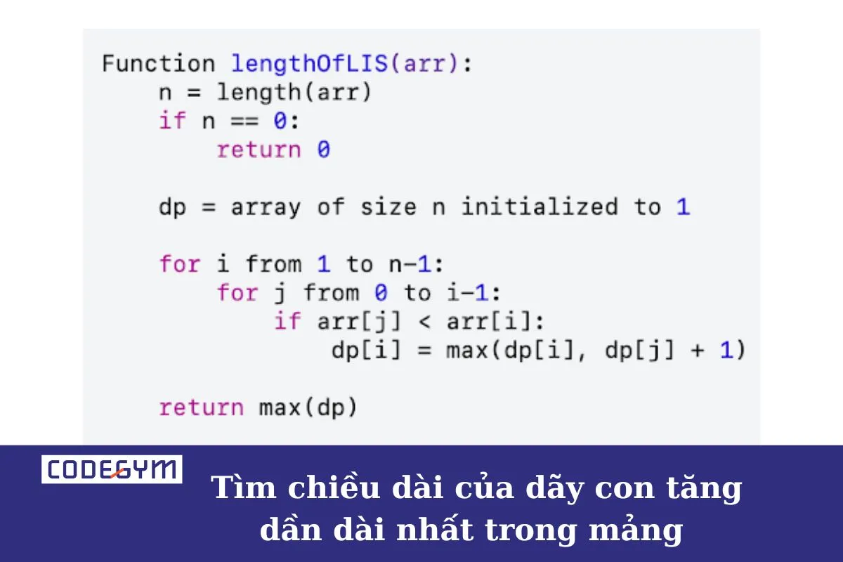 Chiều dài của dãy con tăng dần dài nhất trong mảng
