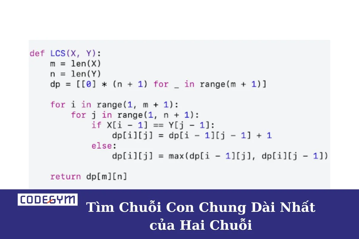 chiều dài của chuỗi con chung dài nhất 