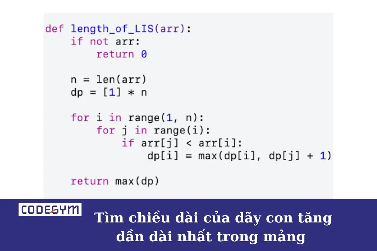 Chiều dài của dãy con tăng dần dài nhất trong mảng