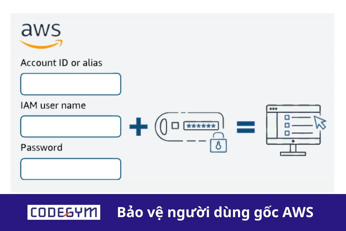 Bảo vệ người dùng gốc AWS