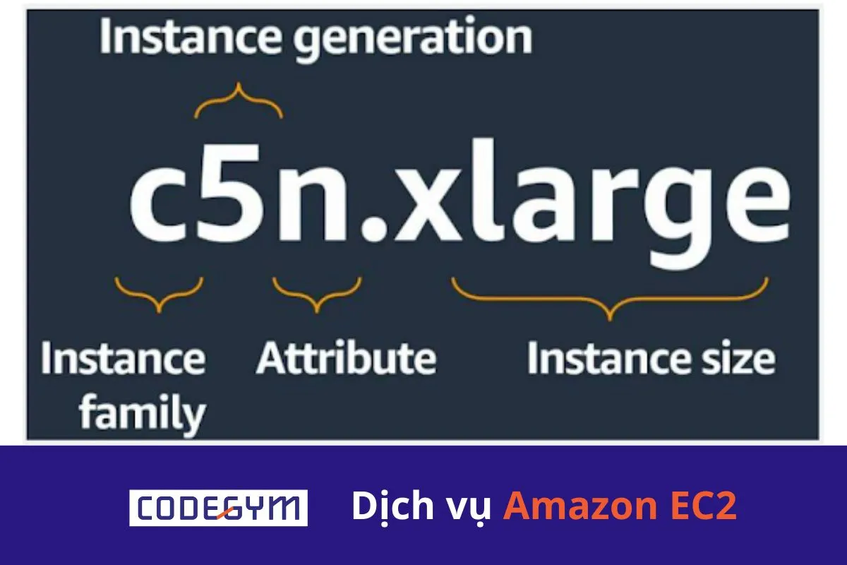 Dịch vụ Amazon EC2