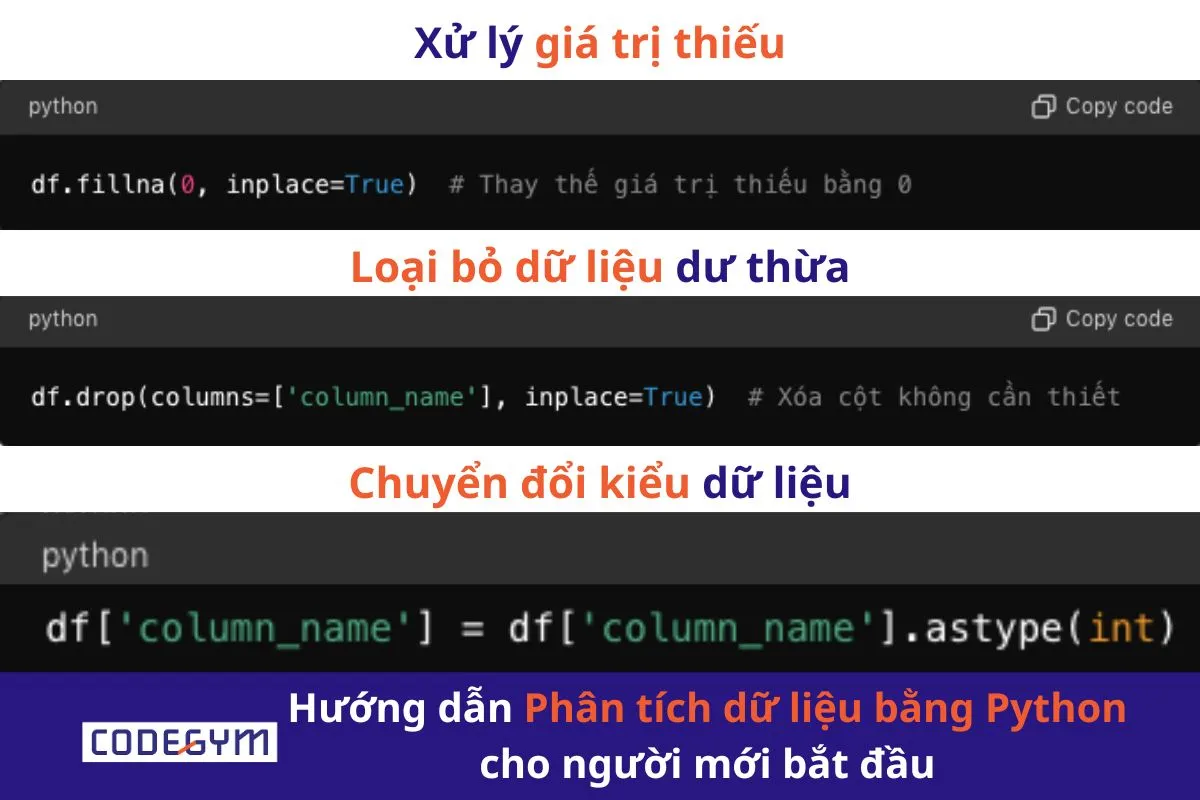 Hướng dẫn Phân tích dữ liệu bằng Python cho người mới bắt đầu