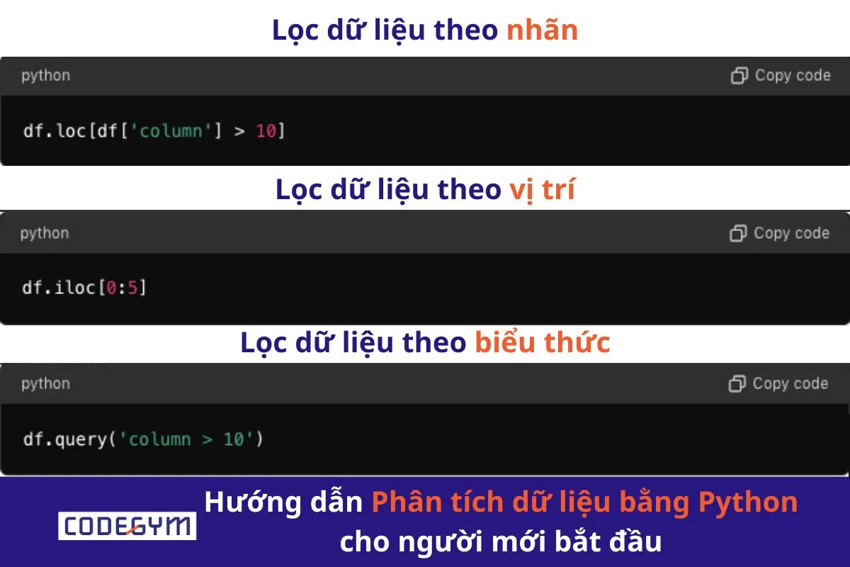 Hướng dẫn Phân tích dữ liệu bằng Python cho người mới bắt đầu