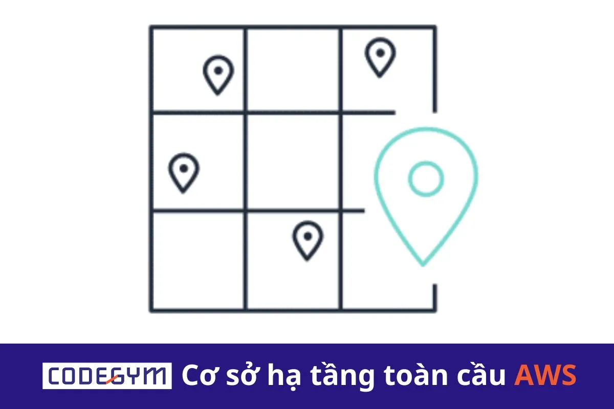 Cơ sở hạ tầng toàn cầu AWS