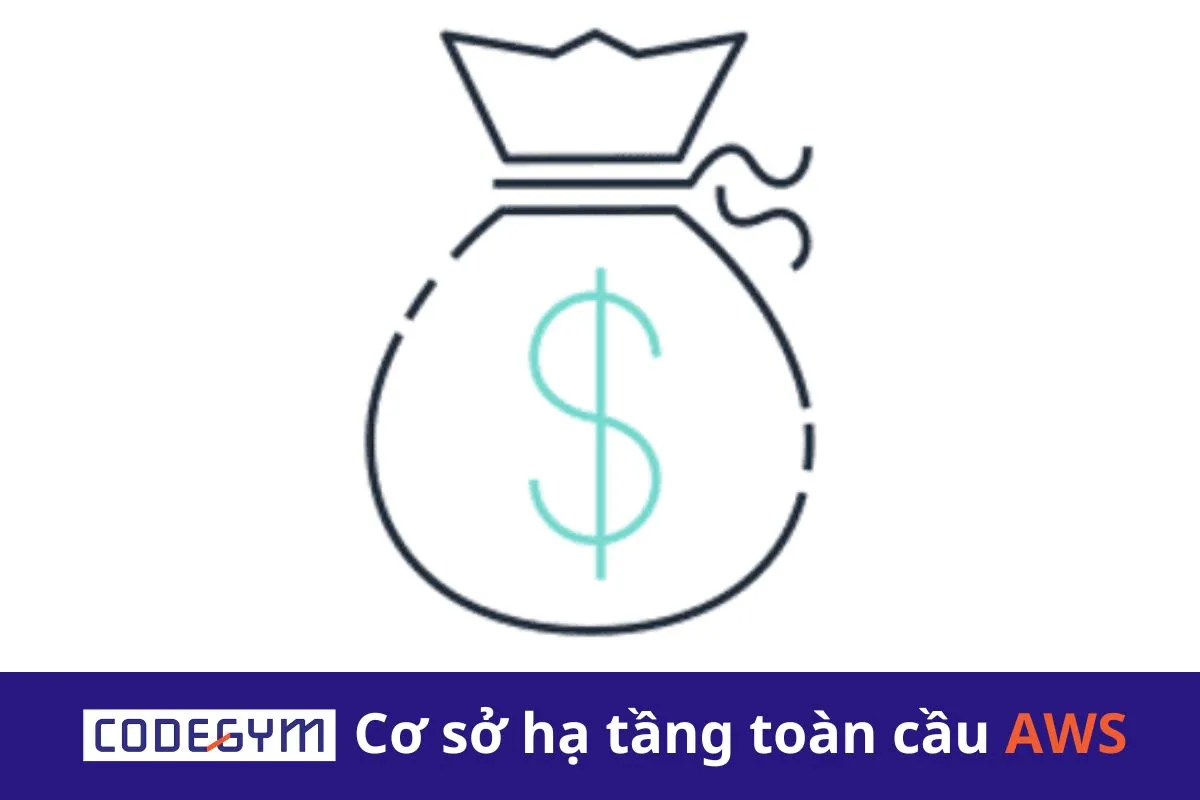 Cơ sở hạ tầng toàn cầu AWS