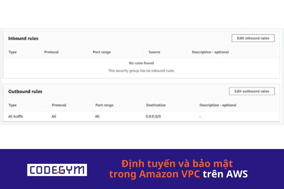 Định tuyến và bảo mật trong Amazon VPC trên AWS