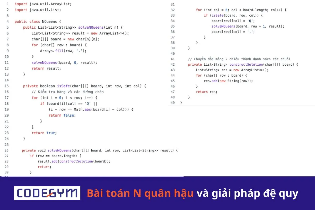 [Mỗi ngày 1 thuật toán] Bài toán N quân hậu và giải pháp đệ quy