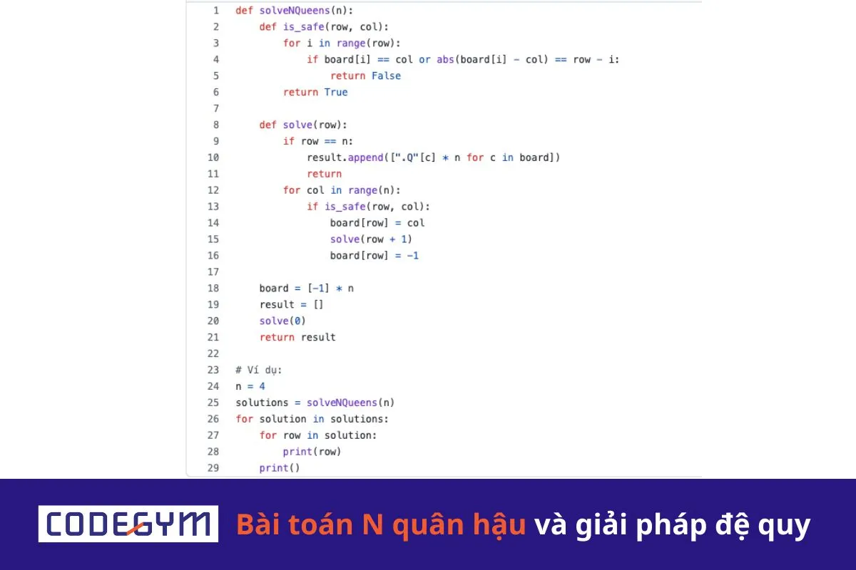 [Mỗi ngày 1 thuật toán] Bài toán N quân hậu và giải pháp đệ quy