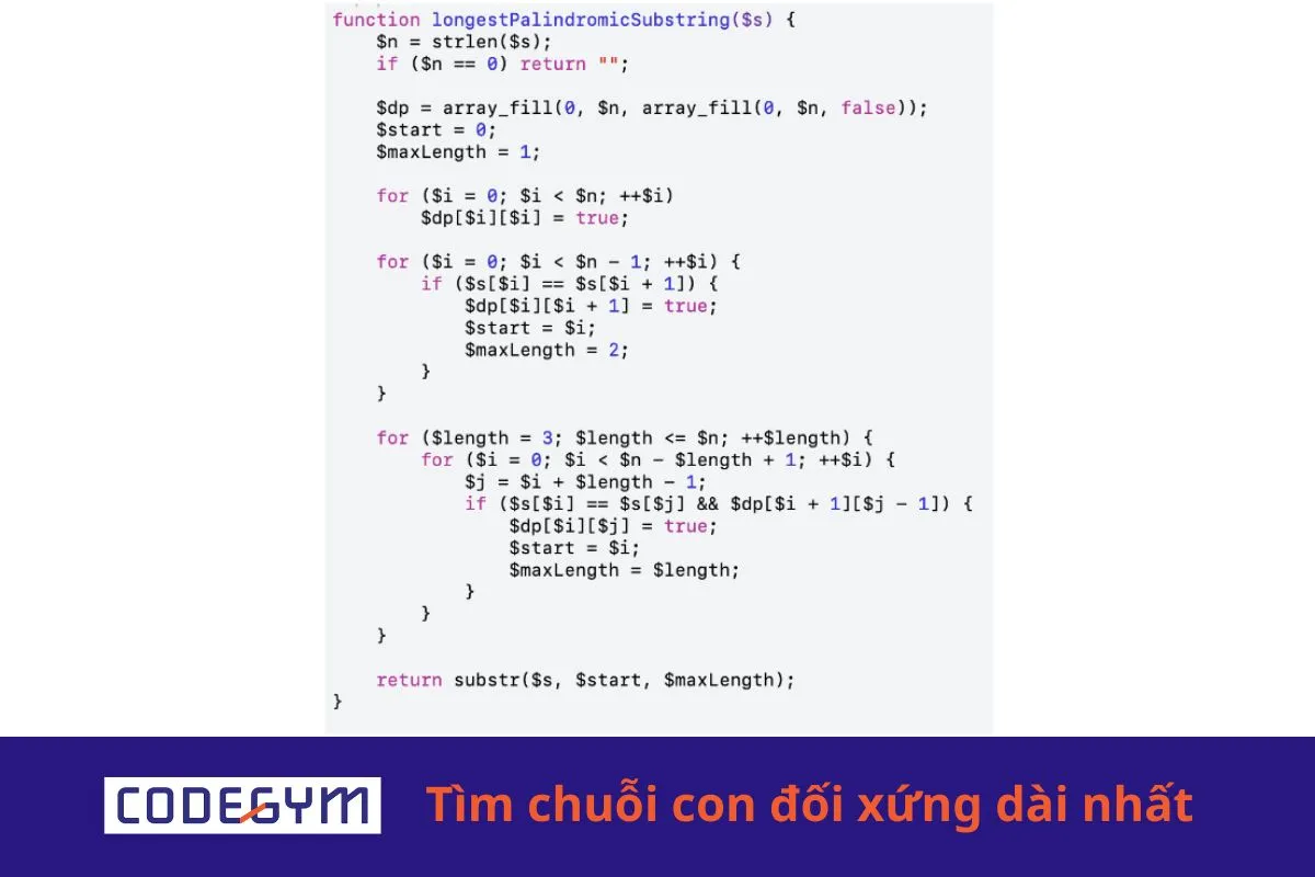 [Mỗi ngày 1 thuật toán] Tìm chuỗi con đối xứng dài nhất