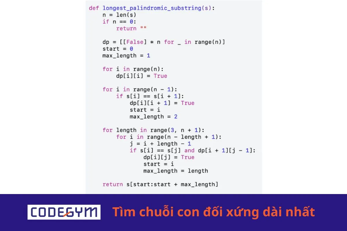 [Mỗi ngày 1 thuật toán] Tìm chuỗi con đối xứng dài nhất