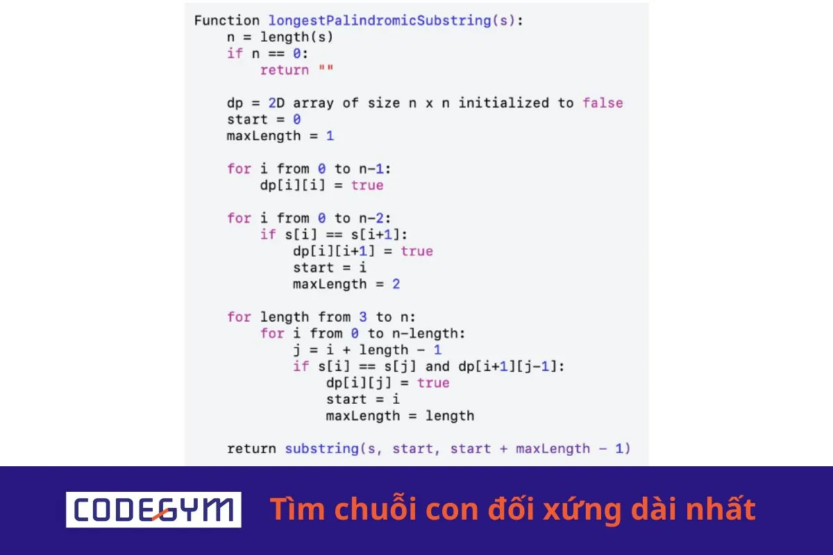 [Mỗi ngày 1 thuật toán] Tìm chuỗi con đối xứng dài nhất